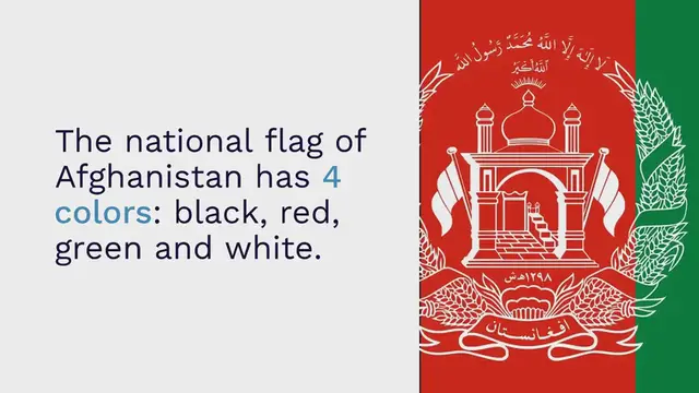 Video thumbnail for Afghanistan Flag Colors | HEX, RGB & HSL
