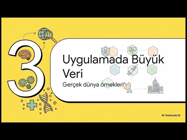 Video thumbnail for Büyük Veri 2023-2024 Final Soruları