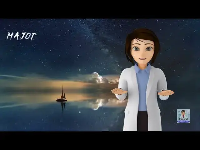 Video thumbnail for Order list