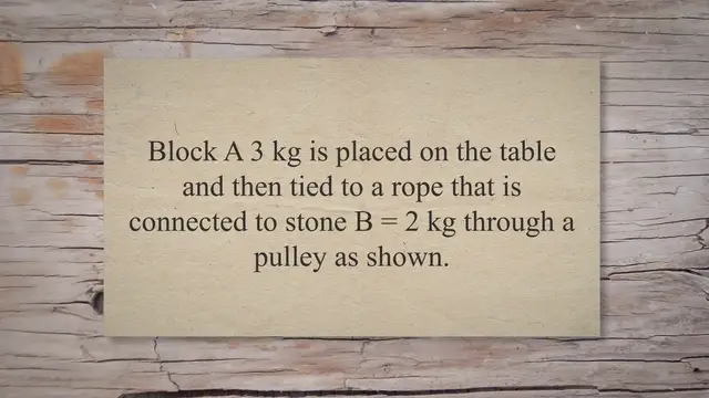 Video thumbnail for Friction force equation