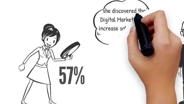 Video thumbnail for Digital Marketing Services