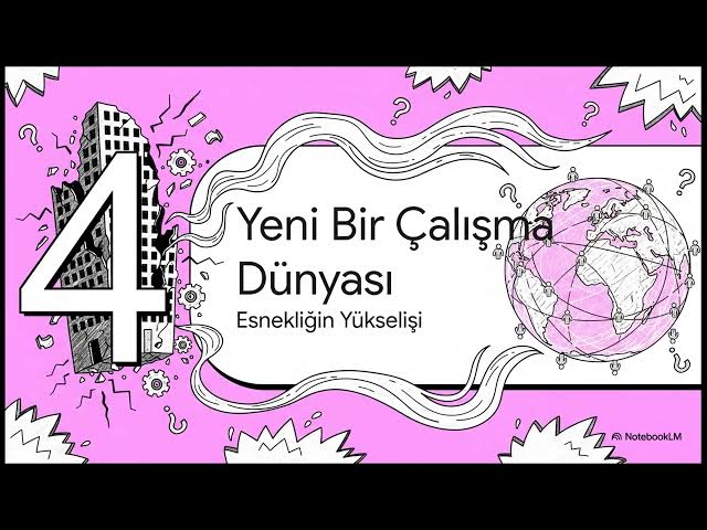 Video thumbnail for Çalışma Sosyolojisi 2023-2024 Final Soruları (Bahar)
