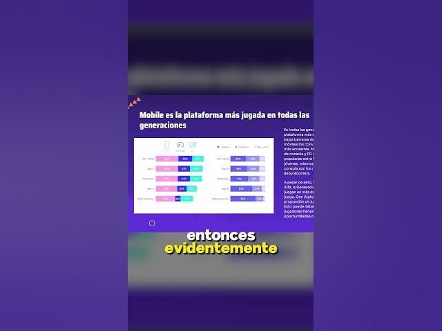 Video thumbnail for ¡La mayoría de las personas disfrutan jugar en móvil! ¿lo sabías? #levelup #twitch #streamer #tips