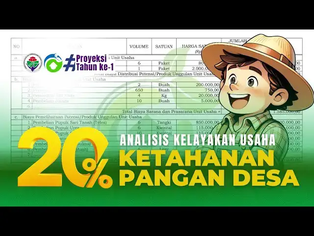 'Video thumbnail for [Tahun ke-1] ANALISIS USAHA | Ketahanan Pangan Desa #ketapang #danadesa #ciptadesa #CiptaDesaID'
