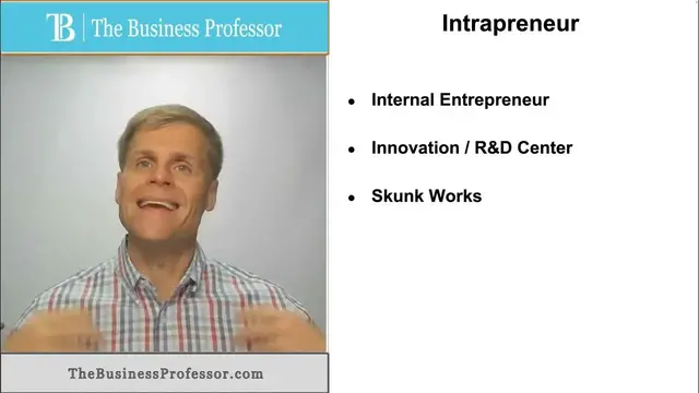 Video thumbnail for Intrapreneur