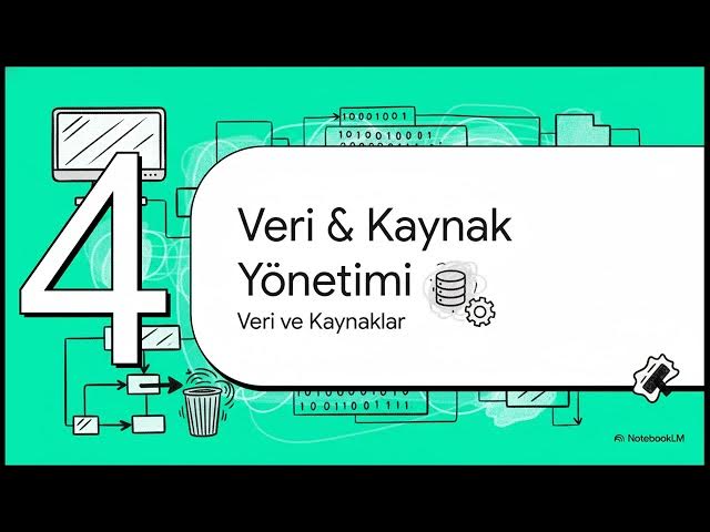 Video thumbnail for Görsel Programlama 2024-2025 Vize Soruları