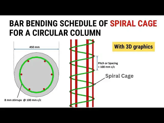 Video thumbnail for BBS OF HELIX (SPIRAL) CAGE | Cutting length of spiral cage for a circular column | Civil Tutor
