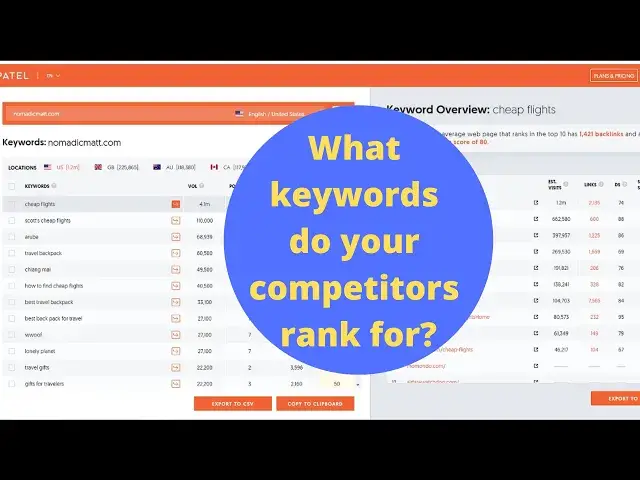 Video thumbnail for How to find out what keywords your competitors are ranking for