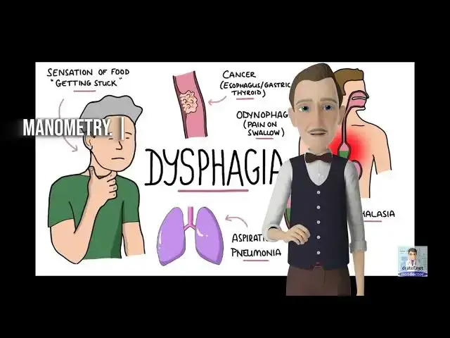 Video thumbnail for Dysphagia