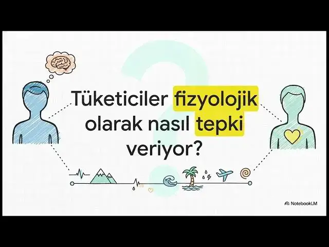 Video thumbnail for Turizm Pazarlaması 2025-2026 Final Soruları